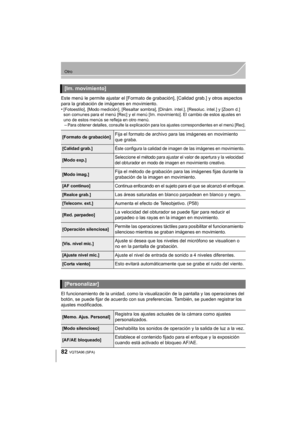 Page 8282
Otro
VQT5A96 (SPA) 
Este menú le permite ajustar el [Formato de grabación], [Calidad grab.] y otros aspectos 
para la grabación de imágenes en movimiento.
•
[Fotoestilo], [Modo medición], [Resaltar sombra],  [Dinám. intel.], [Resoluc. intel.] y [Zoom d.] 
son comunes para el menú [Rec] y el menú [Im. movimiento]. El cambio de estos ajustes en 
uno de estos menús se refleja en otro menú.
–Para obtener detalles, consulte la explicación para los ajustes correspondientes en el menú [Rec].
El...