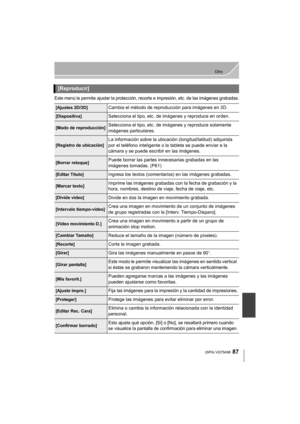 Page 8787
Otro
 (SPA) VQT5A96
Este menú le permite ajustar la protección, recorte e impresión, etc. de las imágenes grabadas.
[Reproducir]
[Ajustes 2D/3D]Cambia el método de reproducción para imágenes en 3D.
[Diapositiva]Selecciona el tipo, etc. de imágenes y reproduce en orden.
[Modo de reproducción]Selecciona el tipo, etc. de imágenes y reproduce solamente 
imágenes particulares.
[Registro de ubicación]La información sobre la ubicación (longitud/latitud) adquirida 
por el teléfono inteligente o la tableta se...