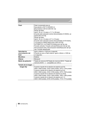 Page 9090
Otro
VQT5A96 (SPA) 
FlashFlash incorporado pop-up
Equivalente a GN 7,0 (ISO200· m)
[Equivalente a GN 5,0 (ISO100 · m)]
Rango del flash:
Aprox. 50 cm (1,6 pies) a 11,7 m (38 pies)
[Cuando está colocada la lente intercambiable (H-H020A), se 
ajusta [ISO AUTO]]
Rango del flash:
Aprox. 50 cm (1,6 pies) a 5,7 m (19 pies)
[Cuando está colocada la lente intercambiable (H-FS1442A), 
y se ajusta en GRAN ANGULAR e [ISO AUTO]]
AUTOMÁTICO, AUTOMÁTICO/Reducción del ojo rojo, 
Forzado activado, Forzado...