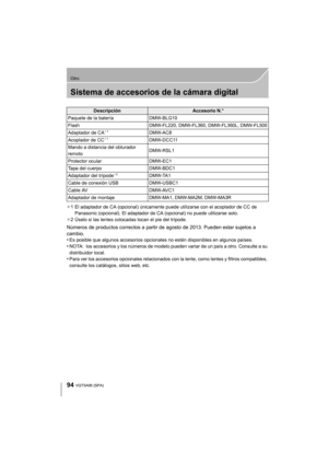 Page 9494
Otro
VQT5A96 (SPA) 
Sistema de accesorios de la cámara digital
¢1 El adaptador de CA (opcional) únicamente puede utilizarse con el acoplador de CC de 
Panasonic (opcional). El adaptador de CA (opcional) no puede utilizarse solo.
¢ 2 Úselo si las lentes colocadas tocan el pie del trípode.
Números de productos correctos a partir de agosto de 2013. Pueden estar sujetos a 
cambio.
•
Es posible que algunos accesorios opcional es no estén disponibles en algunos países.•NOTA: los accesorios y los números de...