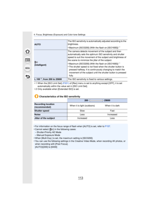 Page 113113
4. Focus, Brightness (Exposure) and Color tone Settings
¢1 When the [ISO Limit Set]  (P201) of [Rec] menu is set to anything except [OFF], it is set 
automatically within the value set in [ISO Limit Set].
¢ 2 Only available when [Extended ISO] is set.
•For information on the focus range of flash when [AUTO] is set,  refer to P157.•Cannot select [ ] in the following cases:
–Shutter-Priority AE Mode–Manual Exposure Mode•When [Multi Exp.] is set, the maximum setting is [ISO3200].
•You can use the...