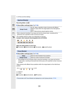Page 1405. 4K Photo and Drive Settings
140
Recording Mode: 
∫About [More settings] (step 
2 in  P138 )
•
When using burst recording, if you press and hold the shutter b utton, recording will be 
performed until a specified number of pictures are taken.
The available aperture values vary depending on the lens.Example: when using the interchangeable lens (H-FS12032)
When the initial position is set to F8.0:
1  first picture,  2 second picture,  3 third picture...  7 seventh picture
∫ About [More settings] (step 
2...