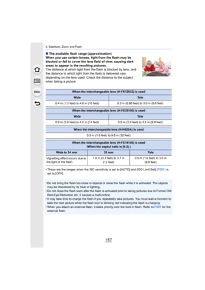 Page 157157
6. Stabilizer, Zoom and Flash
∫The available flash range (approximation)
When you use certain lenses, light from the flash may be 
blocked or fail to cover the lens field of view, causing dark 
areas to appear in the resulting pictures.
The distance at which light from the flash is blocked by lens,  and 
the distance to which light from the flash is delivered vary 
depending on the lens used. Check the distance to the subject 
when taking a picture.
•
These are the ranges when the ISO sensitivity is...