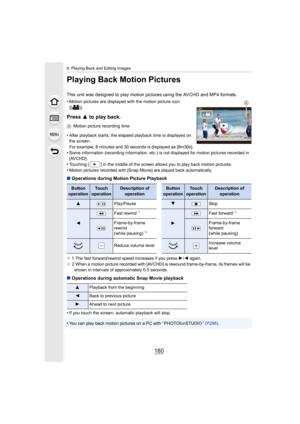 Page 1808. Playing Back and Editing Images
180
Playing Back Motion Pictures
This unit was designed to play motion pictures using the AVCHD and MP4 formats.
•
Motion pictures are displayed with the motion picture icon 
([ ]).
Press 3 to play back.
AMotion picture recording time
•After playback starts, the elapsed playback time is displayed o n 
the screen.
For example, 8 minutes and 30 seconds is displayed as [8m30s].
•Some information (recording information, etc.) is not displayed  for motion pictures recorded...