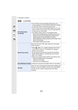 Page 2129. Using Menu Functions
212
[AF Assist Lamp]
(continued)
•The AF Assist Lamp gets slightly blocked when the 
interchangeable lens (H-FS12032/H-FS35100/H-H020A) 
is used, but it does not affect the performance.
•The AF Assist Lamp may be greatly blocked, and it may 
become harder to focus when a lens with large diameter 
is used (such as H-FS14140).
•The setting is fixed to [OFF] in the following cases.–[Distinct Scenery]/[Bright Blue Sky]/[Romantic Sunset 
Glow]/[Vivid Sunset Glow]/[Glistening...