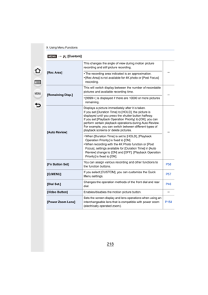 Page 2189. Using Menu Functions
218
[Rec Area]This changes the angle of view during motion picture 
recording and still picture recording.•The recording area indicated is an approximation.•[Rec Area] is not available for 4K photo or [Post Focus] 
recording. s
[Remaining Disp.]
This will switch display betwe
en the number of recordable 
pictures and available recording time.•[9999 i] is displayed if there are 10000 or more pictures 
remaining. s
[Auto Review]Displays a picture immediately after it is taken.
If...