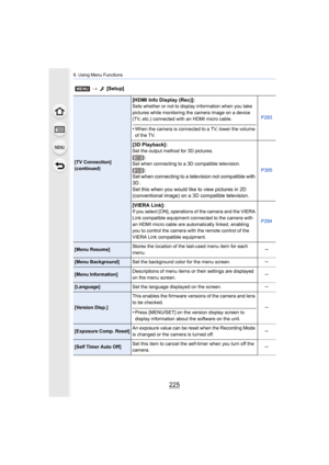 Page 225225
9. Using Menu Functions
[TV Connection]
(continued)
[HDMI Info Display (Rec)]:Sets whether or not to display information when you take 
pictures while monitoring the camera image on a device 
(TV, etc.) connected with an HDMI micro cable.
•When the camera is connected to a TV, lower the volume 
of the TV.P293
[3D Playback]:Set the output method for 3D pictures.
[]:Set when connecting to a 3D compatible television.
[]:
Set when connecting to a television not compatible with 
3D.
Set this when you...