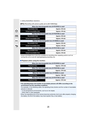 Page 262. Getting Started/Basic Operations
26
[MP4] (Recording with picture quality set to [4K/100M/30p])
•
Actual recordable time is the time available for recording when  repeating actions such as 
turning this unit on and off, starting/stopping recording, etc.
∫ Playback (when using the monitor)
•
The operating times and number of recordable pictures will differ according to the 
environment and the operating conditions.
For example, in the following cases, the operating times shorte n and the number of...