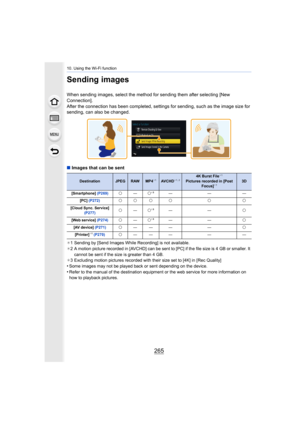 Page 265265
10. Using the Wi-Fi function
Sending images
When sending images, select the method for sending them after selecting [New 
Connection].
After the connection has been completed, settings for sending,  such as the image size for 
sending, can also be changed.
∫ Images that can be sent
¢1 Sending by [Send Images While Recording] is not available.
¢ 2 A motion picture recorded in [AVCHD] can be sent to [PC] if th e file size is 4 GB or smaller. It 
cannot be sent if the size is greater than 4 GB.
¢ 3...