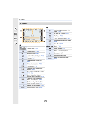 Page 313313
12. Others
In playback
1
Playback Mode (P232)
Protected picture  (P249)
Number of prints (P248)
Location Information display  (P233)
ÜFavorites (P247)
åCable disconnect prohibit icon 
(P302)
Motion picture playback  (P180)
Play panorama (P79)
Continuous Burst Picture Group 
Playback (P184)
Save pictures from the 4K burst file 
(P126, 129)
Save a picture from pictures 
recorded using [Post Focus] (P133)
Continuous [Time Lapse Shot] 
Picture Group Playback  (P184)
Continuous playback of the Stop...