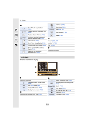 Page 31412. Others
314
Detailed information display
In playback
3
Clear Retouch completed icon 
(P239)
Currently retrieving information icon 
(P130)
Playback (Motion Pictures) (P180)
Number of days that have passed 
since the departure date (P220)
Upload (Wi-Fi) (P276)
Burst Picture Group Display  (P185)
Focus Bracket Group Display  (P185)
[Time Lapse Shot] Picture Group 
Display (P185)
Display for the Stop Motion 
Animation Group  (P185)
67$<
Sub Menu (P276)
Silent Mode  (P210)
Age (P206 , 207)
Multi Playback...