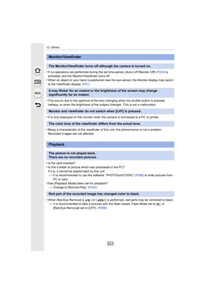 Page 323323
12. Others
•If no operations are performed during the set time period, [Auto LVF/Monitor Off] (P223) is 
activated, and the Monitor/Viewfinder turns off.
•When an object or your hand is positioned near the eye sensor,  the Monitor display may switch 
to the Viewfinder display.  (P41)
•This occurs due to the aperture of the lens changing when the s hutter button is pressed 
halfway, or when the brightness of the subject changes. This is  not a malfunction.
•It is only displayed on the monitor when the...