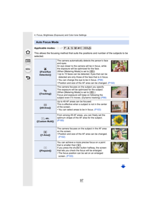 Page 9797
4. Focus, Brightness (Exposure) and Color tone Settings
Applicable modes: 
This allows the focusing method that suits the positions and number of the subjects to be 
selected.
Auto Focus Mode
([Face/Eye 
Detection]) The camera automatically detects the person’s face 
and eyes.
An eye closer to the camera will be in focus, while 
the exposure will be optimized for the face.
(When [Metering Mode] is set to [ ])•Up to 15 faces can be detected. Eyes that can be 
detected are only those of the face that is...