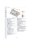 Page 1515
1. Before Use
1829
30
24
40 36
37
2219202123
25
262728
33
34
39 35 31
32
38
∫
About the function button ([Fn5] to 
[Fn9])
•
Function buttons ([Fn5] to [Fn9]) (P58)  are 
touch icons. Touch the [ ] tab on the 
recording screen to display them.
18Touch screen  (P51)/monitor (P309)
19Eyecup  (P330)
20Viewfinder  (P40)
21Eye sensor  (P41)
22Diopter adjustment dial  (P40)
23[LVF] button (P40)/
[Fn4] button  (P58)
24[ ] (4K photo mode) button  (P118)/
[Fn3] button  (P58)
25Flash open button  (P156)
26[AF/AE...