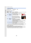 Page 159159
6. Stabilizer, Zoom and Flash
Applicable modes: 
Set the flash to match the recording.
Select the menu. (P54)
¢It can be set only when [Wireless]  in [Flash]  is set to  [OFF] a nd [Firing Mode] is set to [TTL].•Some flash modes may not be available depending on the external  flash’s settings.
The flash is activated twice.
The interval between the first and second flash is longer when  [ ] or [ ] is 
set. The subject should not move until the second flash is activated.
•
The Red-Eye Reduction effect...