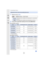 Page 1687. Recording Motion Pictures
168
1Select the menu. (P54)
2Press 3/4 to select [Rec Quality] and then press [MENU/SET].
When [AVCHD] is selected
¢1 AVCHD Progressive
When [MP4] is selected
¢2 4K motion picture
Setting the format, size and recording frame rate
>  [Motion Picture]  > [Rec Format]
[AVCHD] This data format is suitable for when playing back on a high-de
finition 
TV, etc.
[MP4] This data format is suitable for when playing back on a PC, etc .
ItemSizeRecording frame rateSensor outputBit rate...