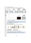 Page 4949
2. Getting Started/Basic Operations
∫[ ] Monitor style display layout (Example of monitor style displ ay)
¢When the on-monitor recording information screen is displayed,  you can touch the desired 
item and change its setting directly.
•If you assign [LVF/Monitor Disp. Style] to [Fn Button Set]  (P58) in the [Custom] menu, each 
time you press the assigned function button, you can change the  display style of the monitor or 
viewfinder ([ ]/[ ]), whichever is currently in use.
∫ About the tilt sensor...