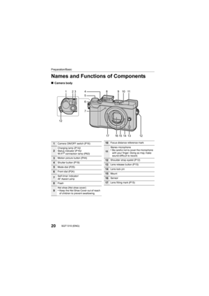 Page 2020SQT1310 (ENG) 
Preparation/Basic
Names and Functions of Components
∫Camera body
4
14 13
17 16 11
751
12
15
8910
6
12
23
1Camera ON/OFF switch (P16)
2Charging lamp (P14)/
Status indicator (P16)/
Wi-Fi
® connection lamp (P62)
3Motion picture button (P44)
4Shutter button (P19)
5Mode dial (P25)
6Front dial (P24)
7Self-timer indicator/
AF Assist Lamp
8Flash
9Hot shoe (Hot shoe cover)•Keep the Hot Shoe Cover out of reach 
of children to prevent swallowing.
10Focus distance reference mark
11
Stereo...