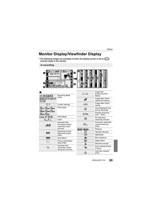 Page 69Others
69 (ENG) SQT1310
Monitor Display/Viewfinder Display
•The following images are examples of when the display screen is set to [ ] 
(monitor style) in the monitor.
In recording
98989820000200200606060
3.53.53.5
L4:3
00AELAELAELBKTBKTBKTAWBAWBAWB
60 p0é0å0ó0é0å0óAFSAFSAFSBKTBKTBKT
ISOISO
SSSSSSFFMINI MINI MINI  MINI 
Fn5Fn5Fn5
Fn5
Fn6Fn6Fn6
Fn6
Fn7Fn7Fn7
Fn7
Fn8Fn8Fn8
Fn8
Fn9Fn9Fn9
Fn9SNAPSNAPSNAP
··


BKTBKTBKT BKTBKTBKT
1
Recording Mode 
(P25)
Custom settingsPhoto Style
‰ŒFlash...