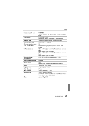 Page 83Others
83 (ENG) SQT1310
Interchangeable Lens H-FS12032“LUMIX G VARIO 12– 32 mm/F3.5 – 5.6 ASPH./MEGA 
O.I.S.”
Focal length f=12 mm to 32 mm
(35 mm film camera equivalent: 24 mm to 64 mm)
Aperture type 7 diaphragm blades/circular aperture diaphragm
Maximum aperture F3.5 (Wide) to F5.6 (Tele)
Minimum aperture value F22
Lens construction 8 elements in 7 groups (3 aspherical lenses, 1 ED 
lenses)
In focus distance 0.2 m (0.66 feet) to ¶ (from the focus distance reference 
line)
(focal length 12 mm to 20...
