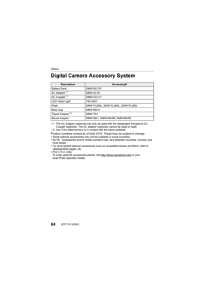 Page 8484SQT1310 (ENG) 
Others
Digital Camera Accessory System
¢1 The AC Adaptor (optional) can only be used with the designated Panasonic DC 
Coupler (optional). The AC adaptor (optional) cannot be used by  itself.
¢2 Use if the attached lens is in contact with the tripod pedesta l.
Product numbers correct as of April 2016. These may be subject  to change.
•Some optional accessories may not be available in some countrie s.•NOTE: Accessories and/or model numbers may vary between countries. Consult your 
local...