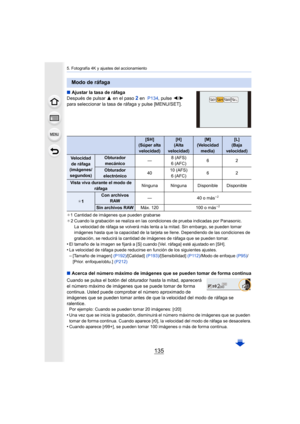 Page 135135
5. Fotografía 4K y ajustes del accionamiento
∫Ajustar la tasa de ráfaga
Después de pulsar  3 en el paso 
2 en   P134 , pulse  2/1  
para seleccionar la tasa de ráfaga y pulse [MENU/SET].
¢ 1 Cantidad de imágenes que pueden grabarse
¢ 2 Cuando la grabación se realiza en las condiciones de prueba in dicadas por Panasonic. 
La velocidad de ráfaga se volverá más lenta a la mitad. Sin emb argo, se pueden tomar 
imágenes hasta que la capacidad de la tarjeta se llene. Dependi endo de las condiciones de...