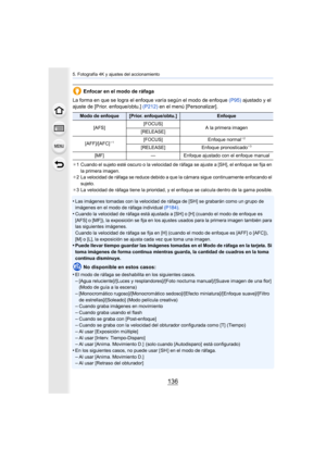 Page 1365. Fotografía 4K y ajustes del accionamiento
136
Enfocar en el modo de ráfaga
La forma en que se logra el enfoque varía según el modo de enfo que (P95)  ajustado y el 
ajuste de [Prior. enfoque/obtu.]  (P212) en el menú [Personalizar].
¢1 Cuando el sujeto esté oscuro o la velocidad de ráfaga se ajust e a [SH], el enfoque se fija en 
la primera imagen.
¢ 2 La velocidad de ráfaga se reduce debido a que la cámara sigue  continuamente enfocando el 
sujeto.
¢ 3 La velocidad de ráfaga tiene la prioridad, y el...
