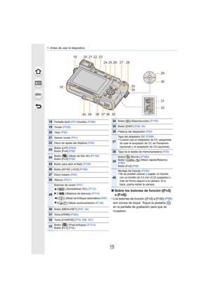 Page 1515
1. Antes de usar el dispositivo
1829
30
24
40 36
37
2219202123
25
262728
33
34
39 35 31
32
38
∫
Sobre los botones de función ([Fn5] 
a [Fn9])
•
Los botones de función ([Fn5] a [Fn9])  (P58) 
son iconos de toque. Toque la pestaña [ ] 
en la pantalla de grabación para que se 
muestren.
18Pantalla táctil  (P51)/monitor  (P309)
19Ocular (P330)
20Visor (P40)
21Sensor ocular  (P41)
22Disco de ajuste del dióptrico  (P40)
23Botón [LVF] (P40)/
Botón [Fn4]  (P58)
24Botón [ ] (Modo de foto 4K)  (P118)/
Botón...