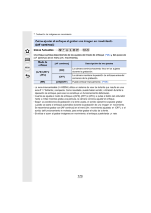 Page 1707. Grabación de imágenes en movimiento
170
Modos Aplicables: 
El enfoque cambia dependiendo de los ajustes del modo de enfoque (P95) y del ajuste de 
[AF continuo] en el menú [Im. movimiento].
•
La lente intercambiable (H-H020A)  utiliza un sistema de visor de la lente que resulta en una 
lente F1.7 brillante y compacta. Como resultado, puede haber so nido y vibración durante la 
operación de enfoque, pero eso no constituye un funcionamiento  defectuoso.
•Cuando se ajusta el modo de enfoque a [AFS],...