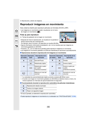 Page 1808. Reproducción y edición de imágenes
180
Reproducir imágenes en movimiento
Esta unidad se diseñó para reproducir películas con formatos AVCHD y MP4.
•
Las imágenes en movimiento pueden visualizarse con el icono 
de imagen en movimiento ([ ]).
Pulse  3 para reproducir.
ATiempo de grabación de la imagen en movimiento
•Después de iniciar la reproducción, se visualiza en la pantalla  el 
tiempo transcurrido de la reproducción.
Por ejemplo, para 8 minutos y 30 segundos se visualiza [8m30s].
•Alguna...