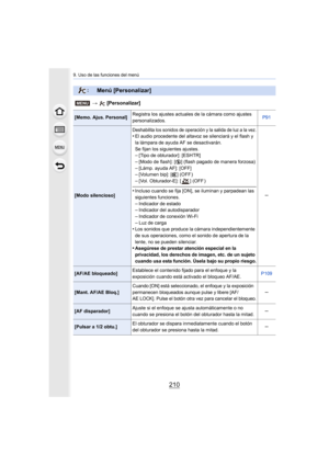 Page 2109. Uso de las funciones del menú
210
: Menú [Personalizar]
> [Personalizar]
[Memo. Ajus. Personal] Registra los ajustes actuales de la cámara como ajustes 
personalizados. P91
[Modo silencioso]
Deshabilita los sonidos de operación y la salida de luz a la ve
z.•El audio procedente del altavoz se silenciará y el flash y 
la lámpara de ayuda AF se desactivarán.
Se fijan los siguientes ajustes.
–[Tipo de obturador]: [ESHTR]–[Modo de flash]: [Œ] (flash pagado de manera forzosa)
–[Lámp. ayuda AF]:...