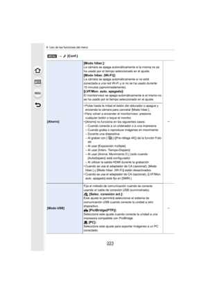 Page 223223
9. Uso de las funciones del menú
[Ahorro]
[Modo hiber.]:La cámara se apaga automáticamente si la misma no se 
ha usado por el tiempo seleccionado en el ajuste.
[Modo hiber. (Wi-Fi)]:La cámara se apaga automáticamente si no está 
conectada a una red Wi-Fi y si no se ha usado durante 
15 minutos (aproximadamente).
[LVF/Mon. auto. apagado]:El monitor/visor se apaga automáticamente si el mismo no 
se ha usado por el tiempo seleccionado en el ajuste.
•Pulse hasta la mitad el botón del obturador o apague y...