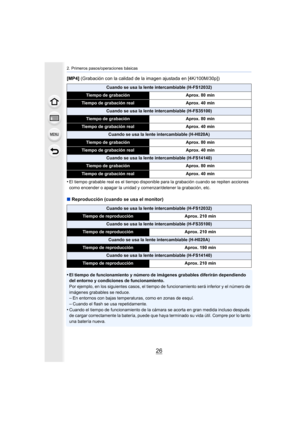 Page 262. Primeros pasos/operaciones básicas
26
[MP4] (Grabación con la calidad de la imagen ajustada en [4K/100M/30p])
•
El tiempo grabable real es el tiempo disponible para la grabaci ón cuando se repiten acciones 
como encender o apagar la unidad y comenzar/detener la grabación, etc.
∫ Reproducción (cuando se usa el monitor)
•
El tiempo de funcionamiento y número de imágenes grabables dife rirán dependiendo 
del entorno y condiciones de funcionamiento.
Por ejemplo, en los siguientes casos, el tiempo de...