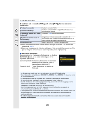 Page 253253
10. Uso de la función Wi-Fi
Si la cámara está conectada a Wi-Fi, puede pulsar [Wi-Fi] y llevar a cabo estas 
operaciones:
¢1 Estos elementos no aparecen cuando se envía la imagen visualiz ada a un servicio web 
pulsando 4.  (P276)
¢ 2 Esto no se visualiza cuando el destino de [Disparo y Vista rem otos], [Reproducción en TV] o 
[Enviar imágenes almacenadas en la cámara]  está ajustado en [Im presora] .
∫Descripción del método
Cuando se describe  “seleccione [Seleccionar un destino 
del histórico]” ,...