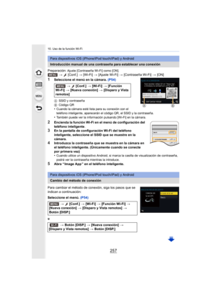 Page 257257
10. Uso de la función Wi-Fi
Preparación: Ajuste [Contraseña Wi-Fi] como [ON].>  [Conf.]  > [Wi-Fi]  > [Ajuste Wi-Fi]  > [Contraseña Wi-Fi]  > [ON]
1Seleccione el menú en la cámara.  (P54)
ASSID y contraseña
B Código QR
•Cuando la cámara esté lista para su conexión con el 
teléfono inteligente, aparecerán el código QR, el SSID y la con traseña.
•También puede ver la información pulsando [Wi-Fi] en la cámara.
2Encienda la función Wi-Fi en el menú de configuración del 
teléfono inteligente.
3En la...