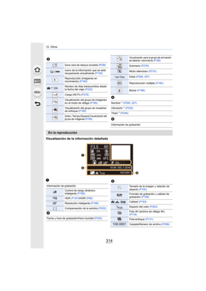 Page 31412. Otros
314
Visualización de la información detallada
En la reproducción
3
Ícono claro de retoque completo (P239)
Icono de la información que se está 
recuperando actualmente (P130)
Reproducción (imágenes en 
movimiento) (P180)
Número de días transcurridos desde 
la fecha del viaje  (P220)
Carga (Wi-Fi) (P276)
Visualización del grupo de imágenes 
en el modo de ráfaga  (P185)
Visualización del grupo de muestreo 
de enfoque (P185)
[Interv. Tiempo-Disparo] Visualización del 
grupo de imágenes  (P185)...