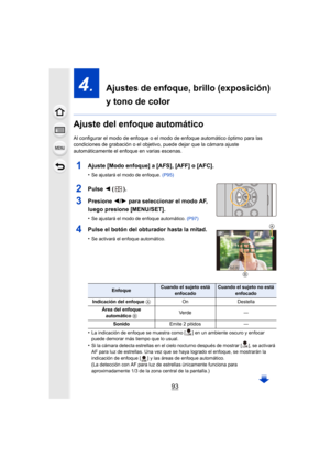 Page 9393
4.  Ajustes de enfoque, brillo (exposición) 
y tono de color
Ajuste del enfo que automático
Al configurar el modo de enfoque o el modo de enfoque automátic o óptimo para las 
condiciones de grabación o el obj etivo, puede dejar que la cámara ajuste 
automáticamente el enfoque en varias escenas.
1Ajuste [Modo enfoque] a [AFS], [AFF] o [AFC].
•Se ajustará el modo de enfoque.  (P95)
2Pulse 2 ().
3Presione  2/1 para seleccionar el modo AF, 
luego presione [MENU/SET].
•Se ajustará el modo de enfoque...