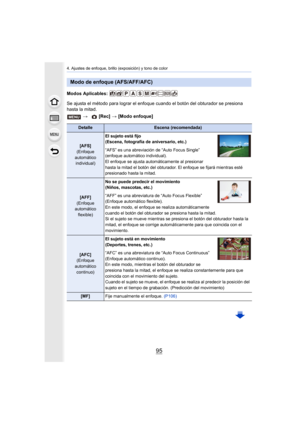 Page 9595
4. Ajustes de enfoque, brillo (exposición) y tono de color
Modos Aplicables: 
Se ajusta el método para lograr el enfoque cuando el botón del obturador se presiona 
hasta la mitad.
Modo de enfoque (AFS/AFF/AFC)
> [Rec] > [Modo enfoque]
DetalleEscena (recomendada)
[AFS]
(Enfoque 
automático  individual) El sujeto está fijo
(Escena, fotografía de aniversario, etc.)
“AFS” es una abreviación de “Auto Focus Single” 
(enfoque automático individual).
El enfoque se ajusta automáticamente al presionar 
hasta la...