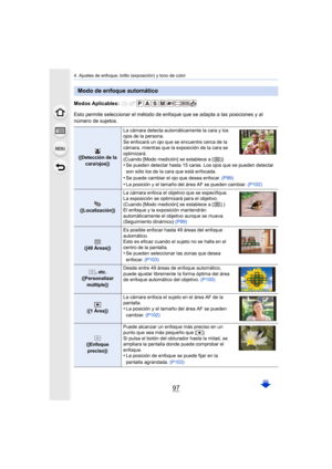 Page 9797
4. Ajustes de enfoque, brillo (exposición) y tono de color
Modos Aplicables: 
Esto permite seleccionar el método de enfoque que se adapta a las posiciones y al 
número de sujetos.
Modo de enfoque automático
([Detección de la 
cara/ojos]) La cámara detecta automáticamente la cara y los 
ojos de la persona.
Se enfocará un ojo que se encuentre cerca de la 
cámara, mientras que la exposición de la cara se 
optimizará.
(Cuando [Modo medición] se establece a [ ])
•Se pueden detectar hasta 15 caras. Los ojos...
