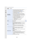 Page 221221
9. Uso de las funciones del menú
[Fecha viaje]
(continuación)
•Puede visualizar los días transcurridos y el destino del 
viaje durante la reproducción o imprimirlos en las 
imágenes grabadas en [Marcar texto]  (P241).
•El número de días que han pasado desde la fecha de 
salida puede ser impreso usando el software 
“ PHOTOfunSTUDIO ”
 (P296).•La fecha del viaje se computa por medio de la fecha 
fijada en el ajuste del reloj y la fecha de salida ajustada. 
Si ajusta [Hora mundial] al des tino del...