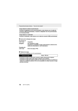 Page 14Preparación/principios básicos “Guía de inicio rápido”
14SQT1312 (SPA) 
∫Acerca de la lámpara de carga
∫ Tiempo de carga
Cuando usa el adaptador de CA (suministrado)
•
El tiempo de carga se indica para cuando se agote enteramente la batería.
El tiempo de carga puede variar según cuánto se use la batería.
El tiempo de carga de la batería puede ser más largo de lo norm al si la batería se 
utiliza en un ambiente caliente o frío o se ha quedado sin util izar durante un largo 
período de tiempo.
Carga desde...