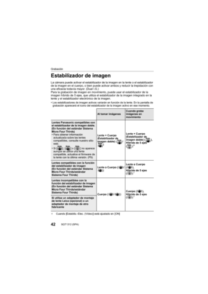 Page 4242SQT1312 (SPA) 
Grabación
Estabilizador de imagen
La cámara puede activar el estabilizador de la imagen en la lente o el estabilizador 
de la imagen en el cuerpo, o bien puede activar ambos y reducir  la trepidación con 
una eficacia todavía mayor. (Dual I.S.)
Para la grabación de imagen en movimiento, puede usar el estabi lizador de la 
imagen híbrido de 5 ejes, que utiliza el estabilizador de la im agen integrado en la 
lente y el estabilizador electrónico de la imagen.
•
Los estabilizadores de imagen...
