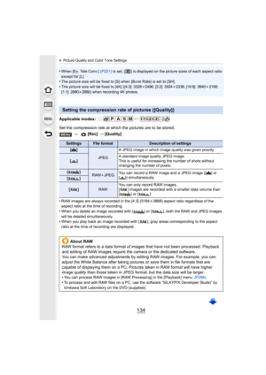 Page 1344. Picture Quality and Color Tone Settings
134
•When [Ex. Tele Conv.] (P221) is set, [ ] is displayed on the picture sizes of each aspect ratio 
except for [L].
•The picture size will be fixed to [S] when [Burst Rate] is set  to [SH].•The picture size will be fixed to [4K] ([4:3]: 3328k2496; [3:2]: 3504 k2336; [16:9]: 3840 k2160; 
[1:1]: 2880 k2880) w hen recording 4K photos.
Applicable modes: 
Set the compression rate at which the pictures are to be stored .
•
RAW images are always recorded in the [4:3]...