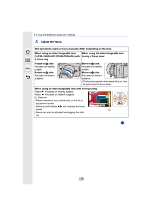 Page 159159
5. Focus and Brightness (Exposure) Settings
4Adjust the focus.
The operations used to focus manually differ depending on the lens.
When using an interchangeable lens 
(H-FS14140/H-HS12035/H-FS1442A) with 
a focus ring When using the interchangeable lens 
having a focus lever
Rotate to  A side:
Focuses on nearby 
subject
Rotate to  B side:
Focuses on distant 
subjects Move to 
C side:
Focuses on nearby 
subject
Move to  D side:
Focuses on distant 
subjects
•
The focusing speed varies depending on how...