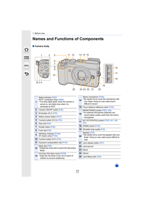 Page 1717
1. Before Use
Names and Functions of Components
∫Camera body
5
4 22 21
25 24 1514
921
3
19
2023
1211 1 3
7
8
10 6
19
16
17
18
1
Status indicator (P40)
/
Wi-Fi® connection lamp  (P286)•The lamp lights green when the camera is 
turned on, and lights blue when it is 
connected to Wi-Fi.
2Camera ON/OFF switch  (P40)
3[Fn] button (Fn1) (P70)
4Motion picture button (P237)
5Function button (Fn13)  (P70)
6Rear dial (P49)
7Shutter button  (P46)
8Front dial (P49)
9Self-timer indicator (P195) /
AF Assist Lamp...