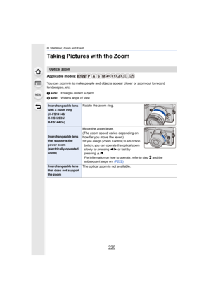 Page 2208. Stabilizer, Zoom and Flash
220
Taking Pictures with the Zoom
Applicable modes: 
You can zoom-in to make people and objects appear closer or zoom-out to record 
landscapes, etc.
Optical zoom
T side: Enlarges distant subject
W side: Widens angle of view
Interchangeable lens 
with a zoom ring 
(H-FS14140/
H-HS12035/
H-FS1442A)Rotate the zoom ring.
Interchangeable lens 
that supports the 
power zoom 
(electrically operated 
zoom)
Move the zoom lever.
(The zoom speed varies depending on 
how far you move...