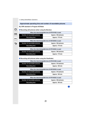 Page 262. Getting Started/Basic Operations
26
By CIPA standard in Program AE Mode
∫Recording still pictures (when using the Monitor)
∫ Recording still pictures (when using the Viewfinder)
Approximate operating time and number of recordable pictures
When the interchangeable lens (H-FS14140) is used
Number of recordable pictures Approx. 330 pictures
Recording timeApprox. 175 min
When the interchangeable lens (H-HS12035) is used
Number of recordable pictures Approx. 330 pictures
Recording timeApprox. 175 min
When...