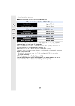 Page 2929
2. Getting Started/Basic Operations
[MP4] (Recording with picture quality set to [4K/100M/30p])
•
These times are for an ambient temperature of 23 oC (73.4  oF) and a humidity of 50%RH.
Please be aware that these times are approximate.
•Actual recordable time is the time available for recording when  repeating actions such as 
turning this unit on and off, starting/stopping recording, etc.
•MP4 motion pictures with a [Rec Quality] size of [FHD], [HD] or  [VGA]:
Recording stops when the continuous...