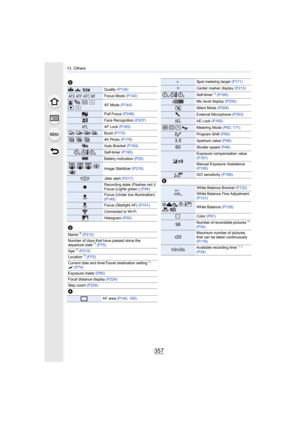 Page 357357
13. Others
2
A›Quality (P134)
Focus Mode  (P142)
š  
ØAF Mode  (P144)
Pull Focus  (P248)
Face Recognition  (P207)
AF Lock (P165)
Burst (P175)
4K Photo  (P178)
Auto Bracket  (P193)
Self-timer (P195)
 Battery indication  (P25)
Image Stabilizer (P216)
Jitter alert (P217)
Recording state (Flashes red.)/
Focus (Lights green.) (P46)
Focus (Under low illumination) 
(P140)
Focus (Starlight AF)  (P141)
Connected to Wi-Fi
Histogram (P55)
3
Name¢2 (P212)
Number of days that have passed since the 
departure...