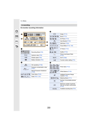 Page 359359
13. Others
On-monitor recording information
In recording
1
Recording Mode (P48)
F3.5Aperture value (P46)
1/60Shutter speed (P46)
Battery indication  (P25)
2
ISO sensitivity (P168)
Exposure compensation value 
(P167)
Manual Exposure Assistance 
(P100)
‰ŒFlash Mode (P229)
Flash (P231, 233)
F 3.5
98AW B
1/60
000
Fn
ISOAUTO
Wi-FiL4:3AFSAFS




C1EXPS EXPS
ISOAUTO
00
WL
3
Single 
(P174)
Burst (P175)
4K Photo  (P178)
Auto Bracket  (P193)
Self-timer (P195)
Focus Mode  (P142, 158)
š
ØAF Mode  (P144)...